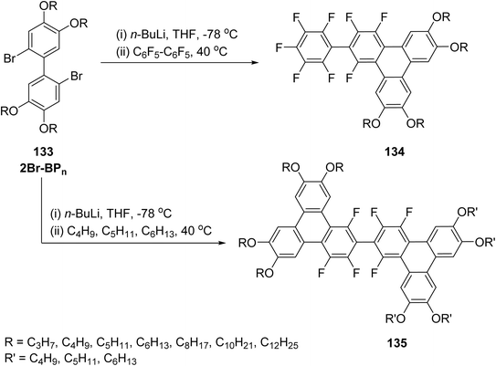 image file: d5ra08804f-s38.tif