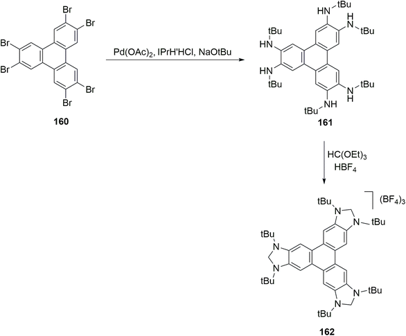 image file: d5ra08804f-s39.tif