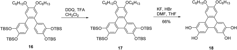 image file: d5ra08804f-s6.tif