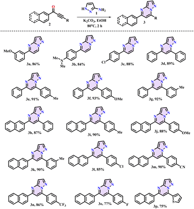 image file: d5ra08856a-s2.tif