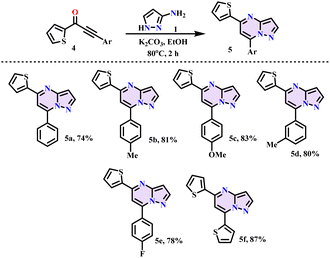 image file: d5ra08856a-s3.tif