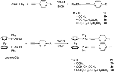 image file: d5ra08951d-s1.tif