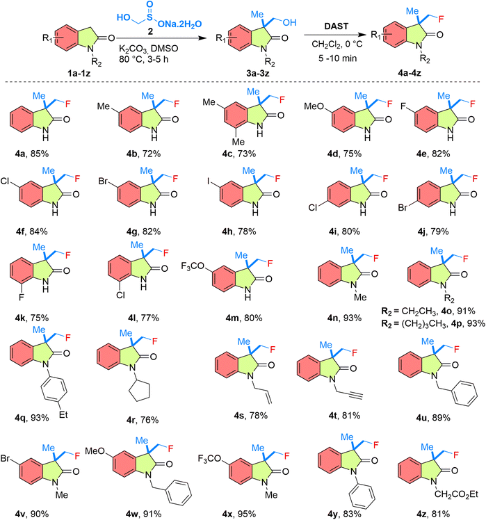 image file: d5ra08987e-u2.tif