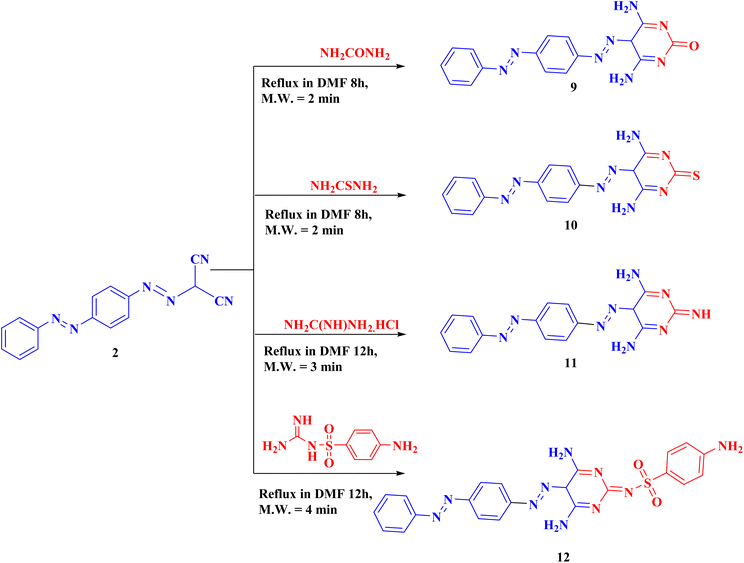 image file: d5ra08997b-s3.tif
