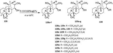 image file: d5ra09047d-s28.tif