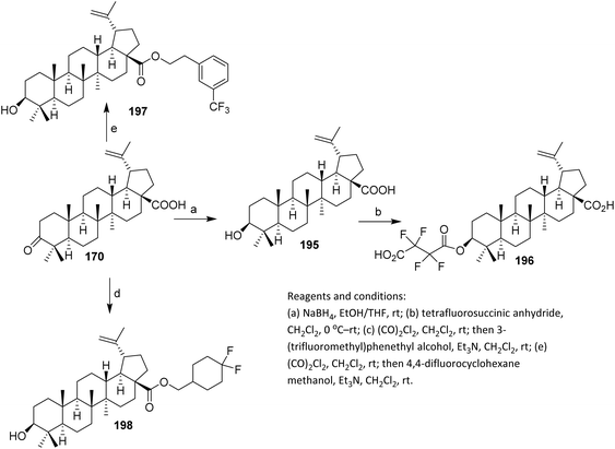 image file: d5ra09047d-s46.tif