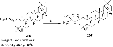 image file: d5ra09047d-s49.tif