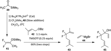 image file: d5ra09047d-s7.tif