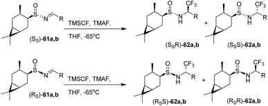 image file: d5ra09047d-s9.tif