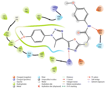 image file: d5ra09082b-f2.tif