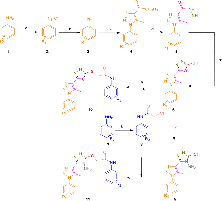 image file: d5ra09082b-s1.tif