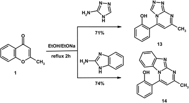 image file: d5ra09088a-s5.tif