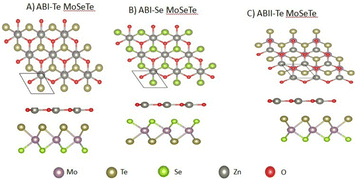 image file: d5ra09098a-f1.tif
