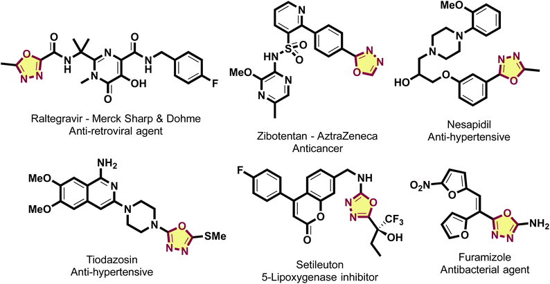 image file: d5ra09105e-s1.tif