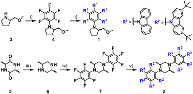 image file: d5ra09136e-s1.tif