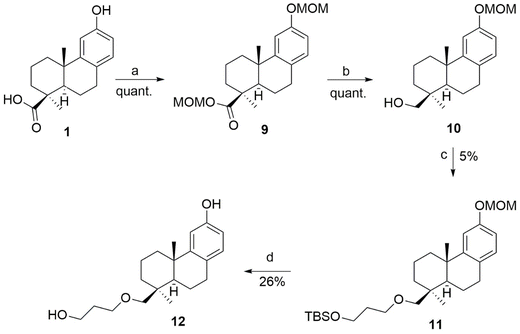 image file: d5ra09142j-s2.tif