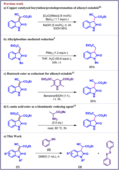 image file: d5ra09175f-s1.tif