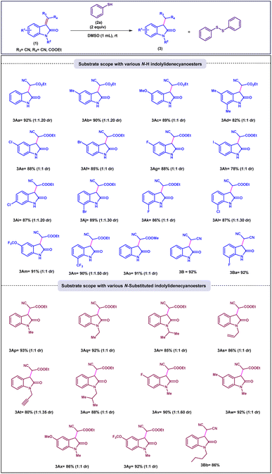 image file: d5ra09175f-s2.tif
