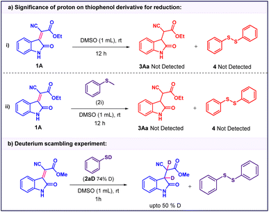 image file: d5ra09175f-s3.tif