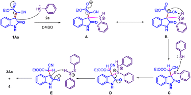 image file: d5ra09175f-s4.tif