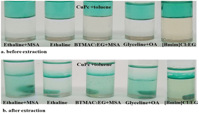 image file: d5ra09189f-f2.tif