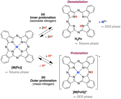 image file: d5ra09189f-s1.tif
