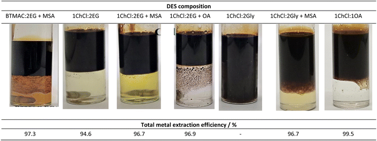 image file: d5ra09189f-u12.tif