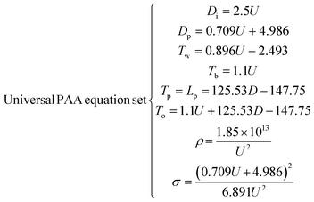 image file: d5ra09220e-t27.tif