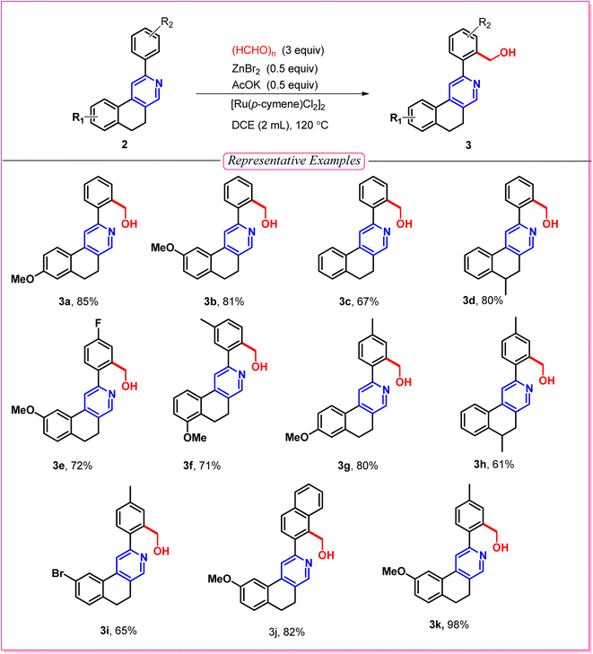 image file: d5ra09256f-u2.tif