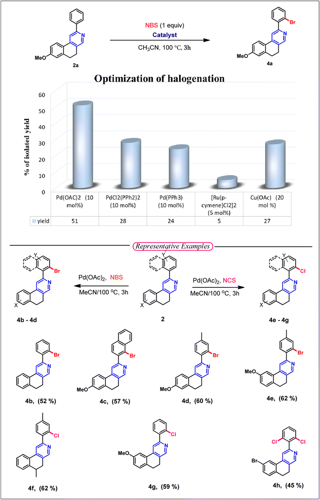 image file: d5ra09256f-u3.tif