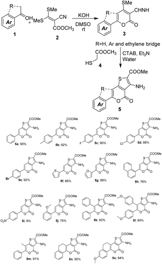 image file: d5ra09341d-f2.tif