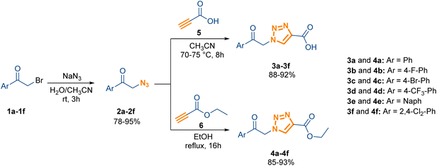 image file: d5ra09368f-s1.tif
