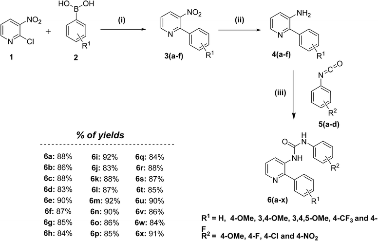image file: d5ra09372d-s1.tif