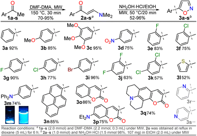 image file: d5ra09395c-s2.tif