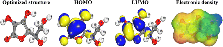 image file: d5ra09413e-f8.tif