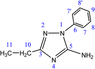 image file: d5ra09435f-s1.tif
