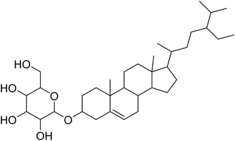 image file: d5ra09498d-u11.tif