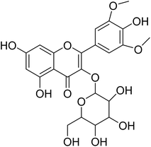 image file: d5ra09498d-u17.tif