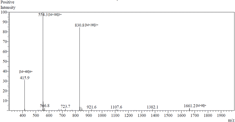 image file: d5ra09511e-f7.tif
