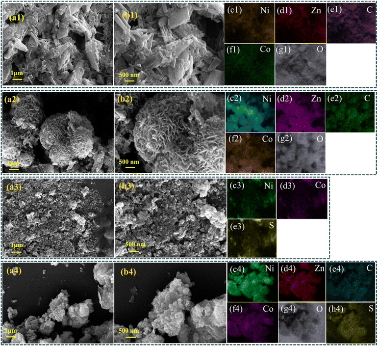 image file: d5ra09542e-f2.tif