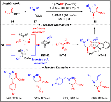 image file: d5ra09557c-s19.tif