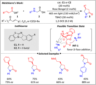 image file: d5ra09557c-s2.tif