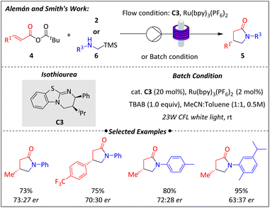 image file: d5ra09557c-s3.tif