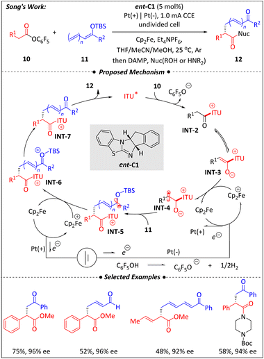 image file: d5ra09557c-s5.tif