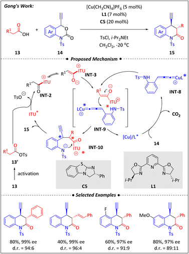 image file: d5ra09557c-s6.tif