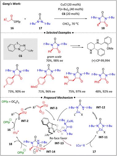 image file: d5ra09557c-s7.tif