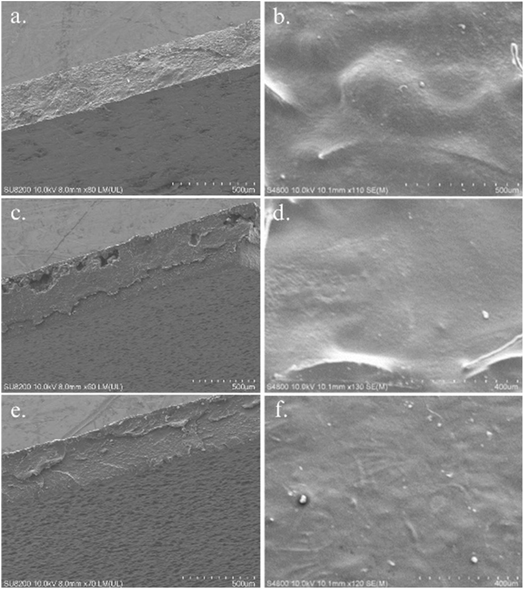 image file: d5ra09565d-f2.tif