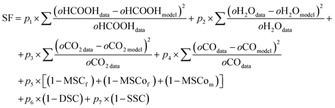 image file: d5ra09577h-t2.tif