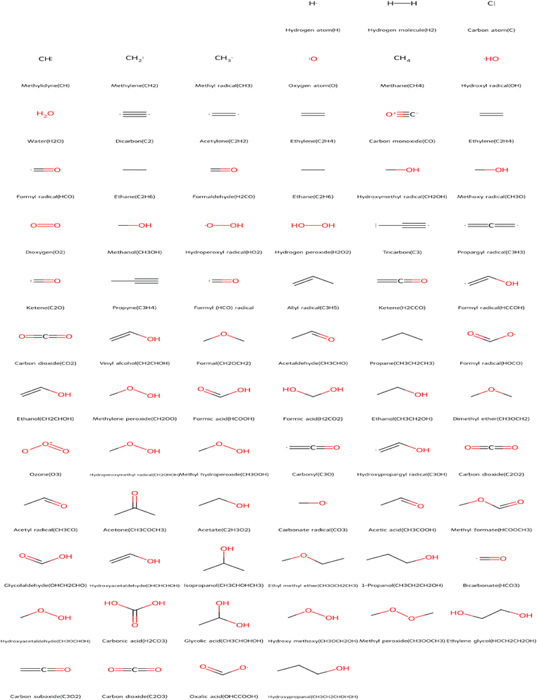 image file: d5ra09577h-u1.tif