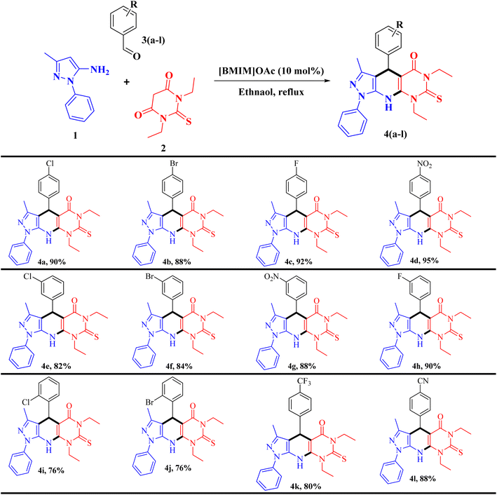 image file: d5ra09581f-u2.tif